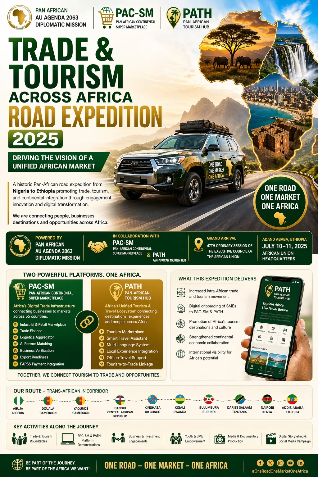 Trade & Tourism Road Expedition 2025 — supplied campaign artwork. Dates and announcements are reproduced as shown in the original.